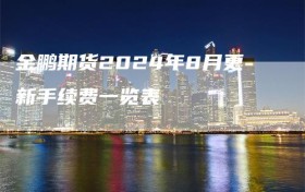 金鹏期货2024年8月更新手续费一览表