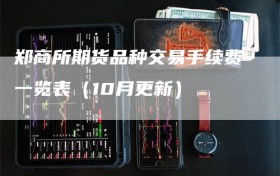 郑商所期货品种交易手续费一览表（10月更新）