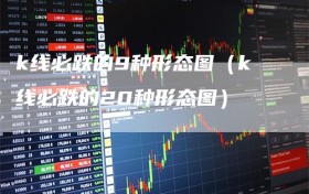 k线必跌的9种形态图（k线必跌的20种形态图）