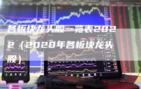 各板块龙头股一览表2022（2020年各板块龙头股）