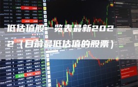 低估值股一览表最新2022（目前最低估值的股票）